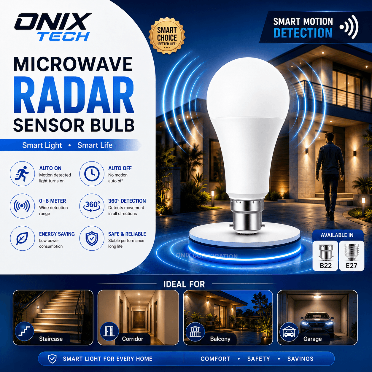 Max World 15W Motion Sensor LED Light Review: Smart Lighting on a Budget